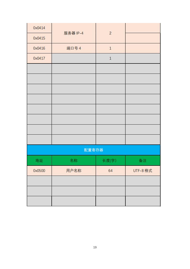 橋梁監測,邊坡監測,靜力水準儀,固定式測斜儀,全向位移計,傾角儀,房屋監測